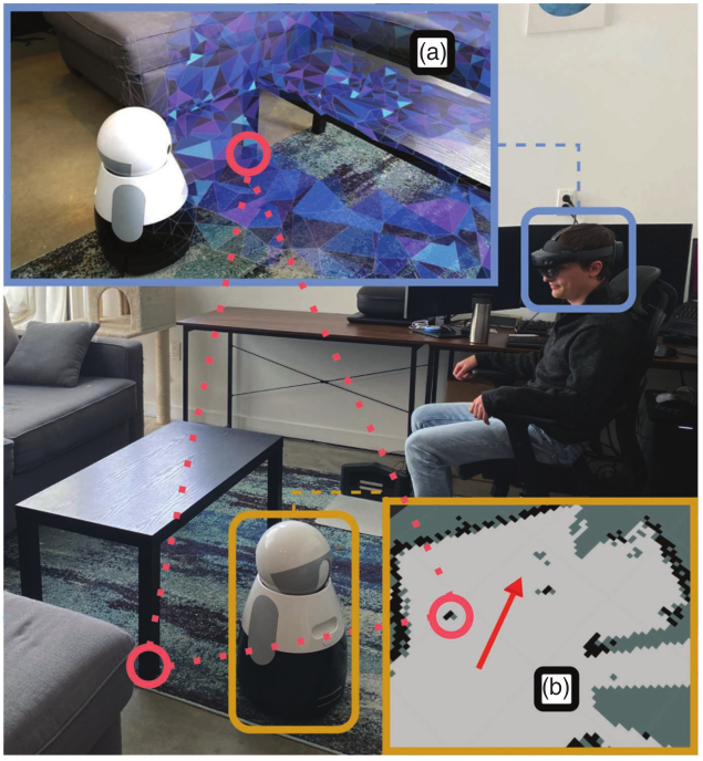 A Tool for Organizing Key Characteristics of Virtual, Augmented, and Mixed Reality for Human–Robot Interaction Systems